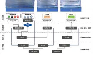 冯俊彦谈里皮执教恒大：经过深思熟虑外加鼓起勇气，但没水土不服